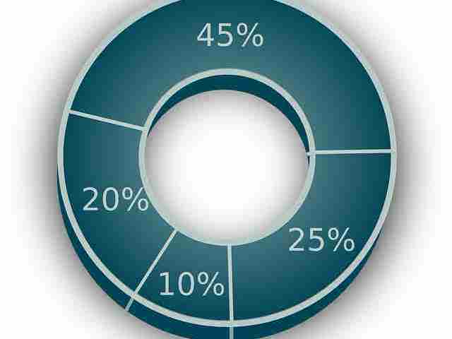 body-fat-percentage-calculator-in-hindi